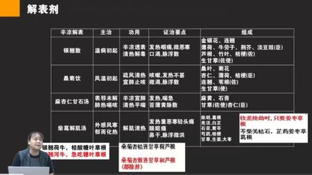 《中药学》精讲.jpg